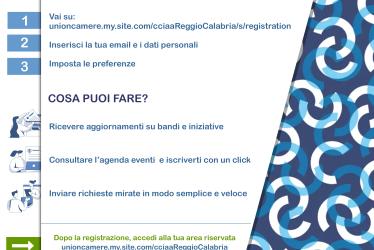 Nuovo CRM
